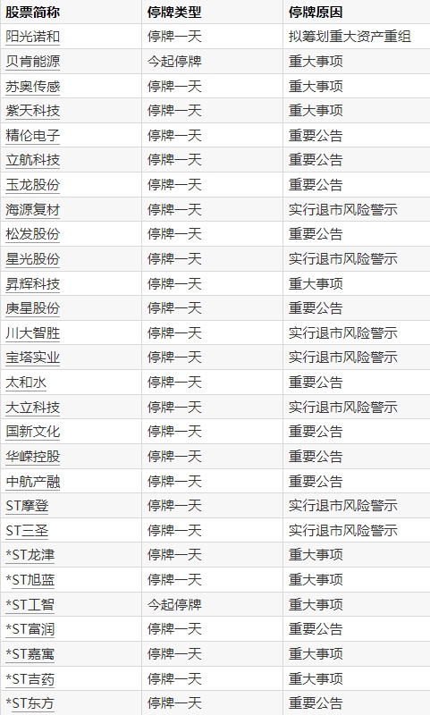 粤有钱配资 美国4月ISM制造业PMI录得48.7